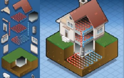 Let’s Troubleshoot Your Geothermal HVAC System
